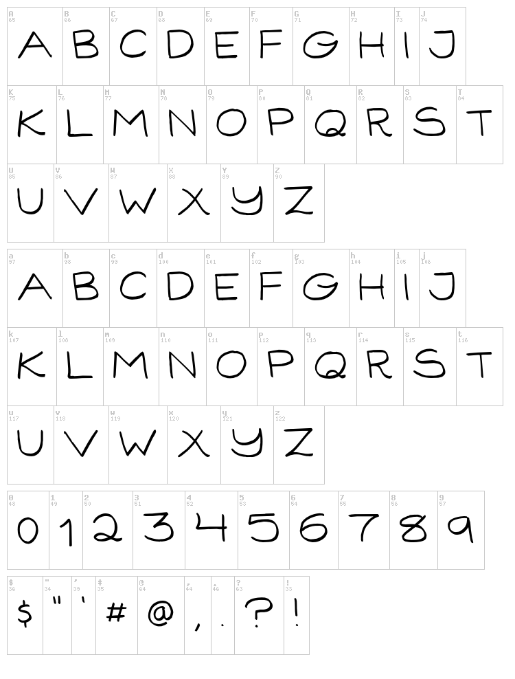 Gorilla Comix font map